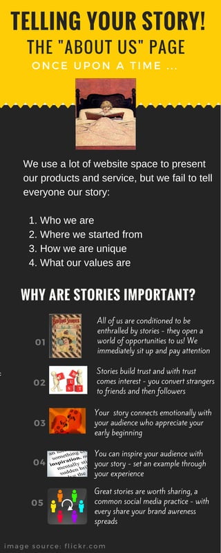 THE "ABOUT US" PAGE
TELLING YOUR STORY!
ONCE UPON A TIME . . .
01
02
03
04
05
image source: flickr. com
WHY ARE STORIES IMPORTANT?
We use a lot of website space to present
our products and service, but we fail to tell
everyone our story:
1. Who we are
2. Where we started from
3. How we are unique
4. What our values are
c Stories build trust and with trust
comes interest - you convert strangers
to friends and then followers
All of us are conditioned to be
enthralled by stories - they open a
world of opportunities to us! We
immediately sit up and pay attention
Your story connects emotionally with
your audience who appreciate your
early beginning
You can inspire your audience with
your story - set an example through
your experience
Great stories are worth sharing, a
common social media practice - with
every share your brand awreness
spreads
 