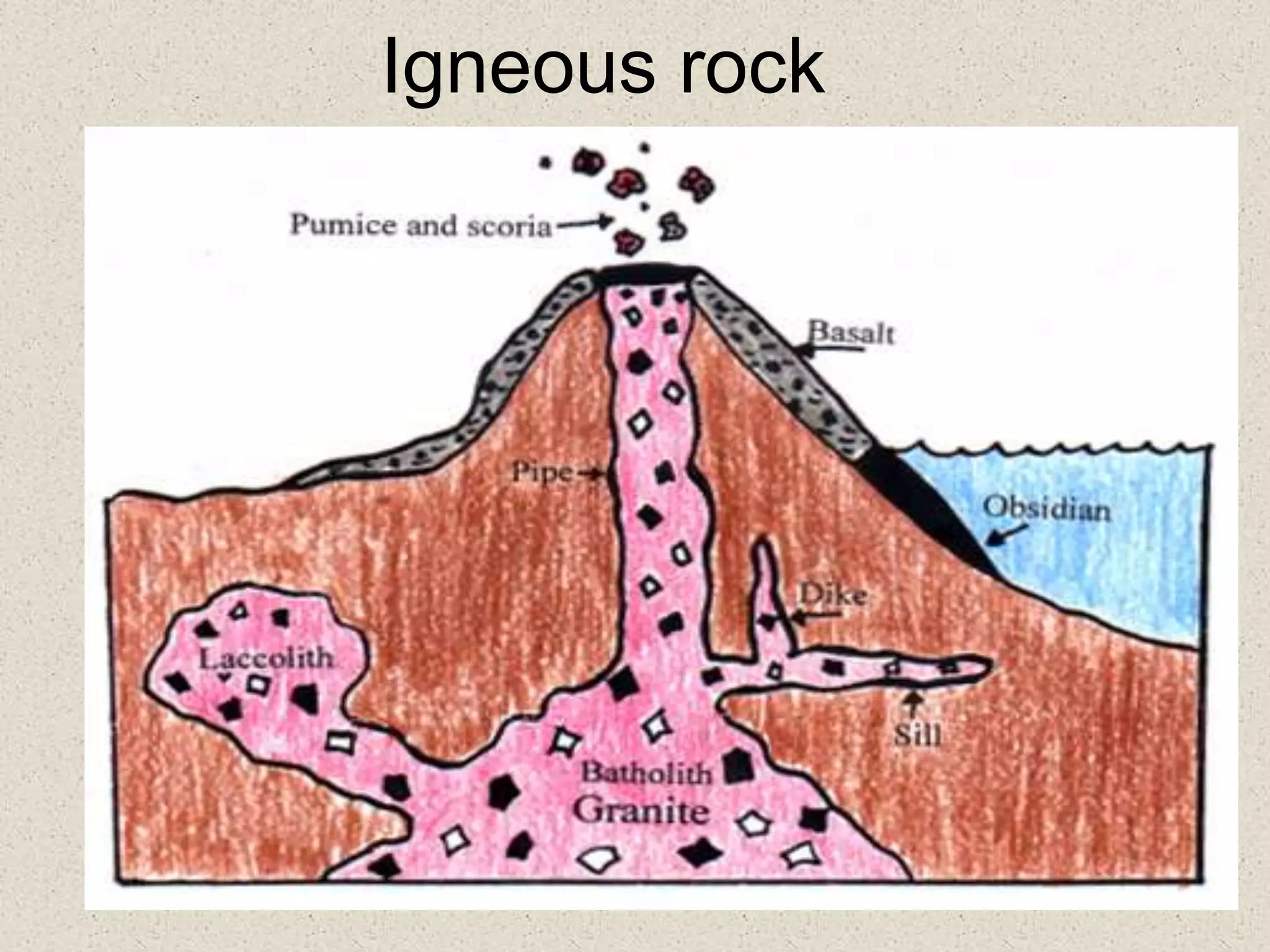 Igneous rock
 