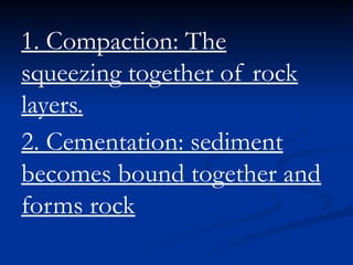 Rock---Cycle---PPTX 1st sem, 1st quarter | PPTX