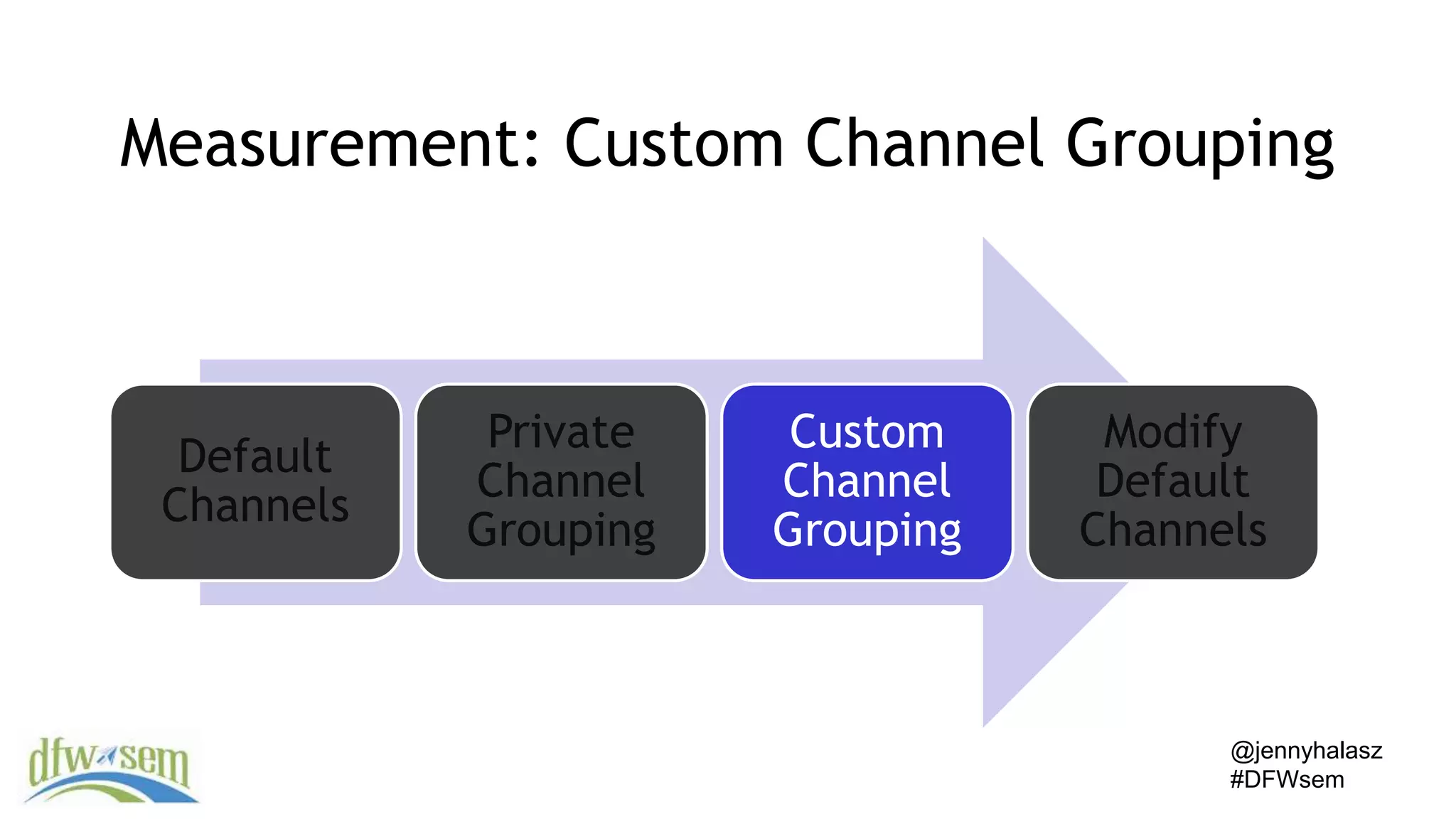 @jennyhalasz
#DFWsem
Measurement: Custom Channel Grouping
Default
Channels
Private
Channel
Grouping
Custom
Channel
Grouping
Modify
Default
Channels
 