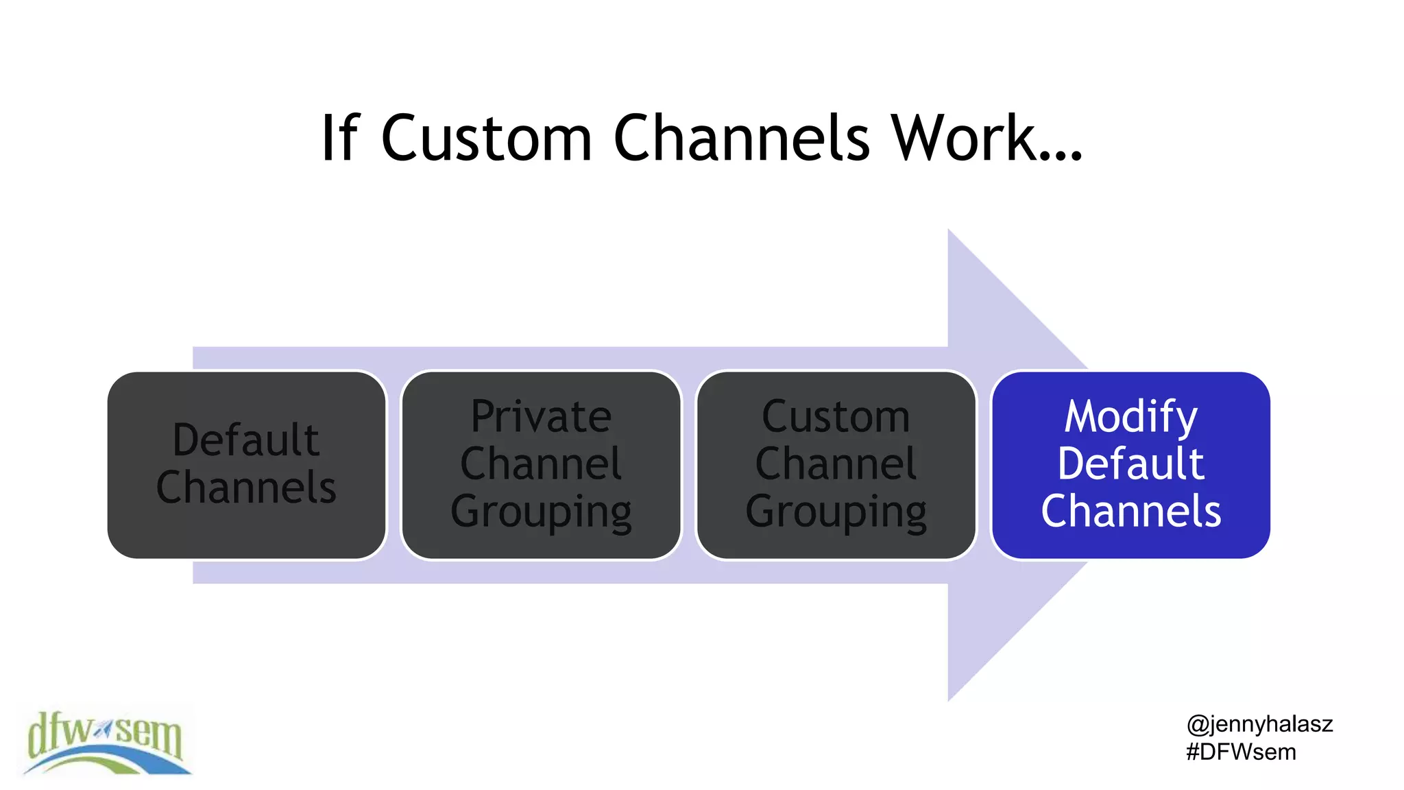 @jennyhalasz
#DFWsem
If Custom Channels Work…
Default
Channels
Private
Channel
Grouping
Custom
Channel
Grouping
Modify
Default
Channels
 