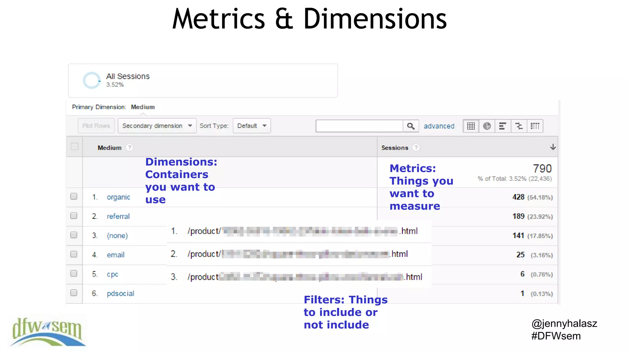 @jennyhalasz
#DFWsem
Metrics:
Things you
want to
measure
Dimensions:
Containers
you want to
use
Filters: Things
to include or
not include
Metrics & Dimensions
 