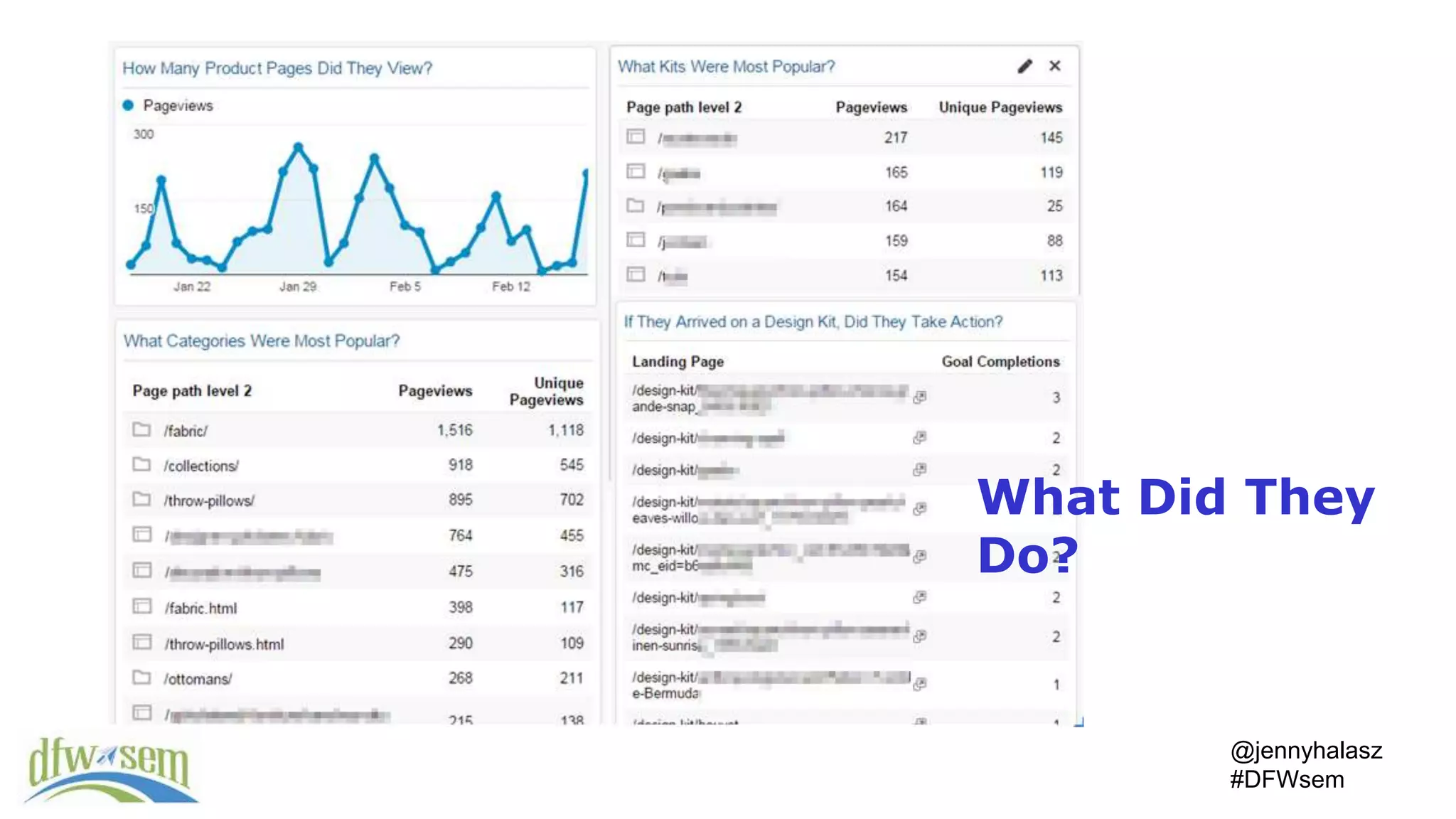@jennyhalasz
#DFWsem
What Did They
Do?
 