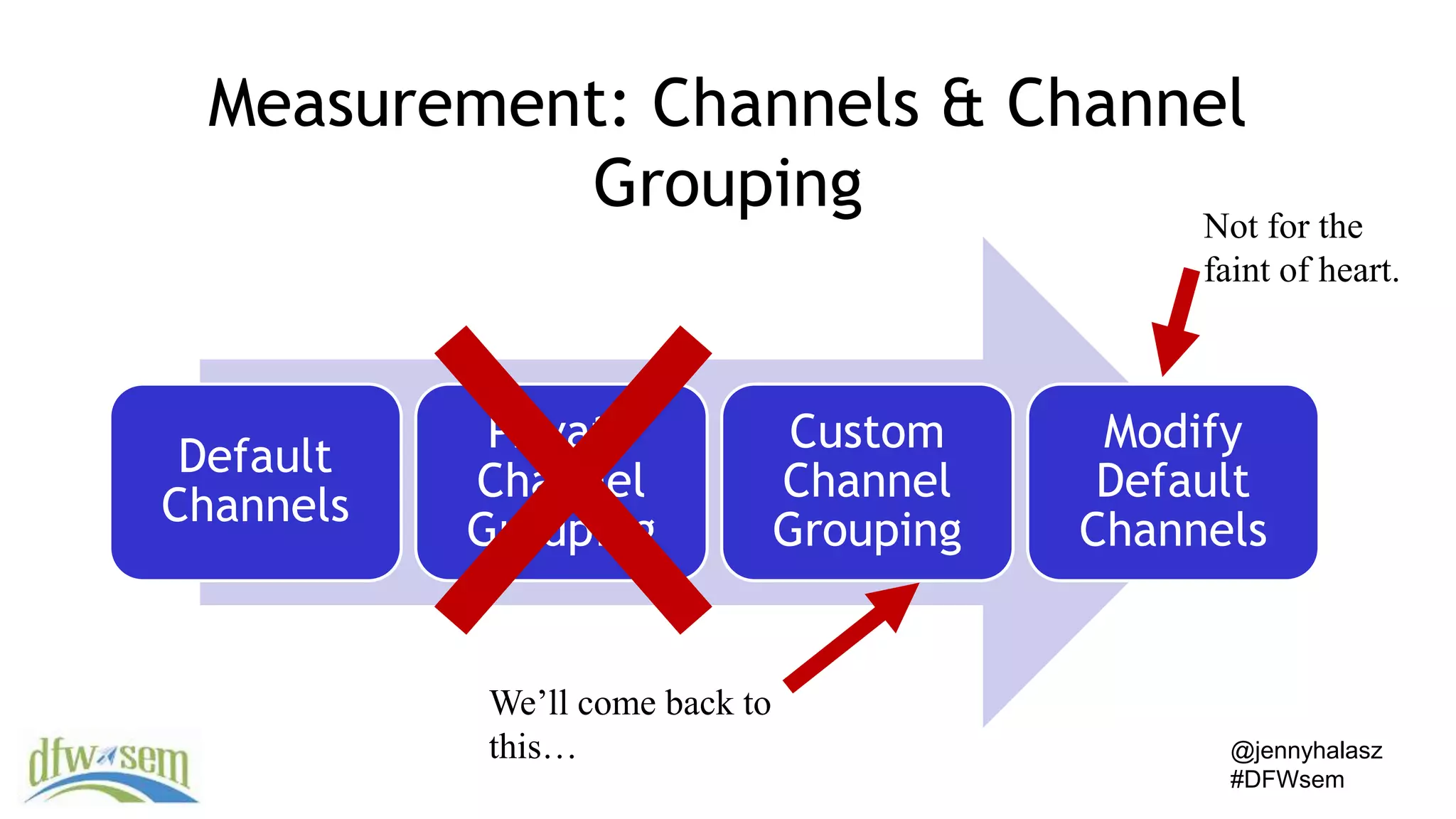 @jennyhalasz
#DFWsem
Measurement: Channels & Channel
Grouping
Default
Channels
Private
Channel
Grouping
Custom
Channel
Grouping
Modify
Default
Channels
We’ll come back to
this…
Not for the
faint of heart.
 
