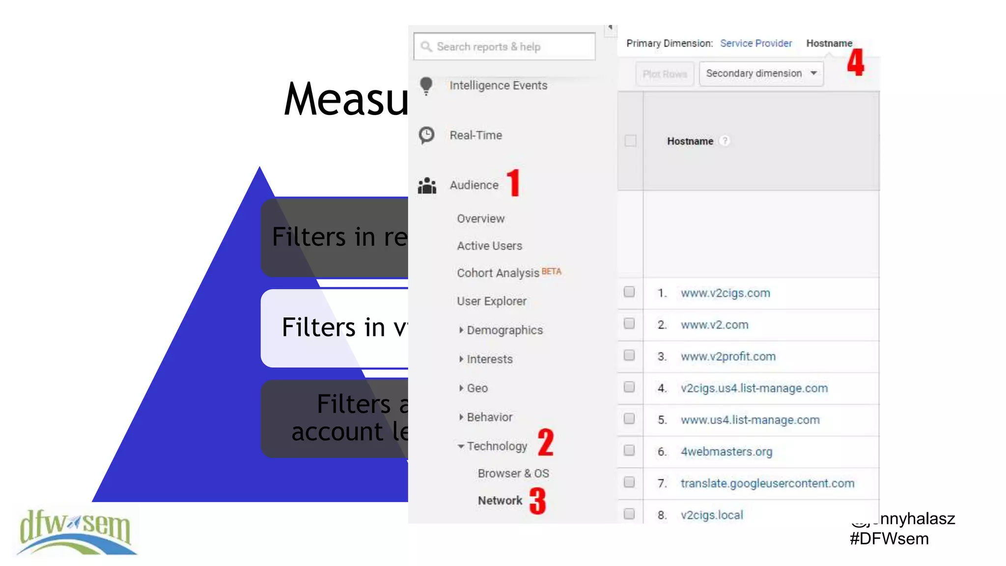 @jennyhalasz
#DFWsem
Measurement: Filters
Filters in reports
Filters in views
Filters at
account level
Exclude known bots
Require hostname
Fake browsers and
Fake network domains
 