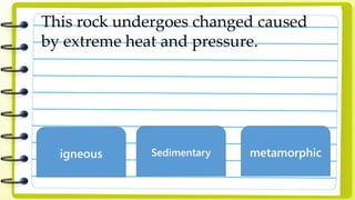 This rock undergoes changed caused
by extreme heat and pressure.
igneous Sedimentary metamorphic
 