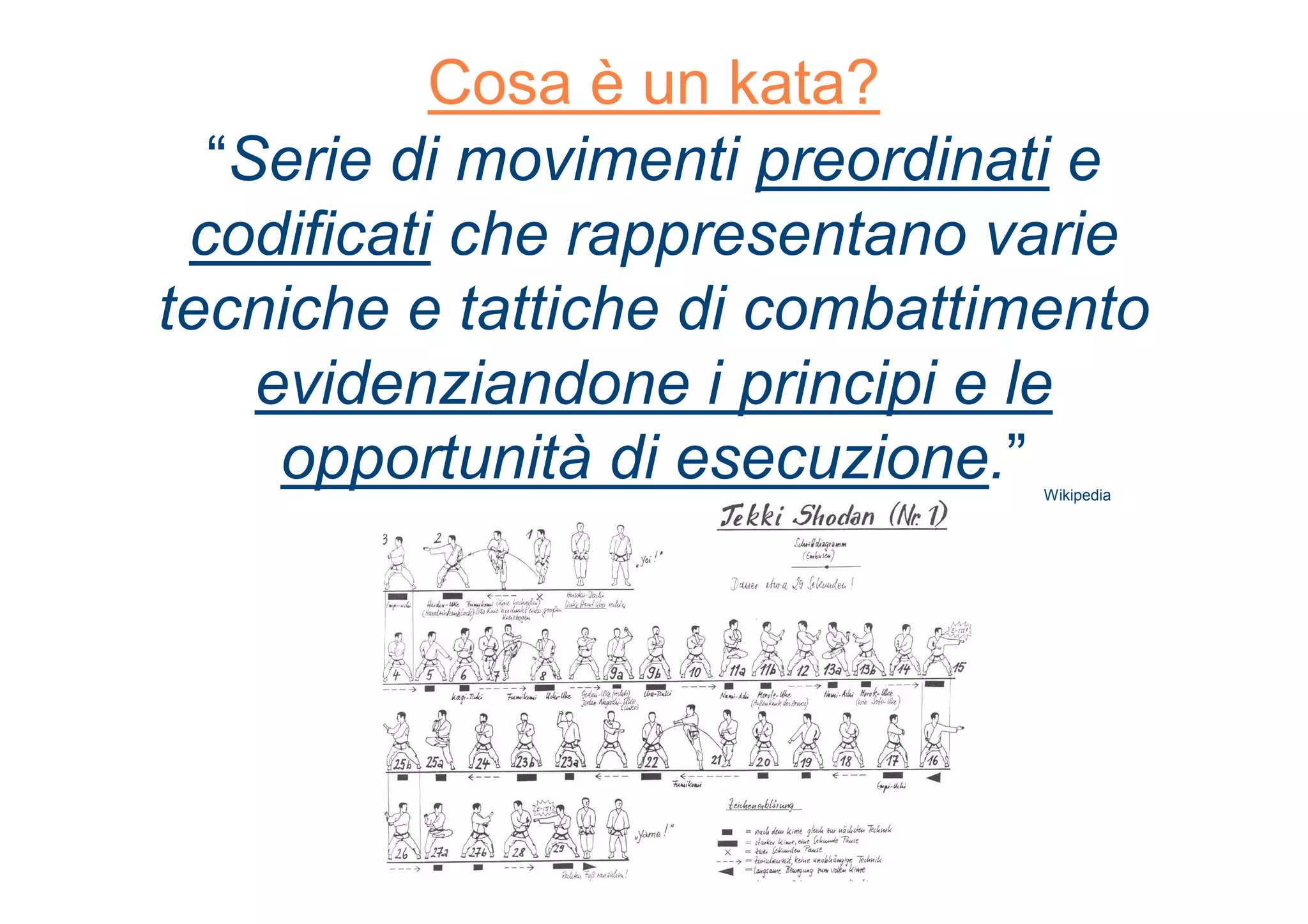 Cosa è un kata?
“Serie di movimenti preordinati e
codificati che rappresentano varie
tecniche e tattiche di combattimento
evidenziandone i principi e le
opportunità di esecuzione.” Wikipedia
 