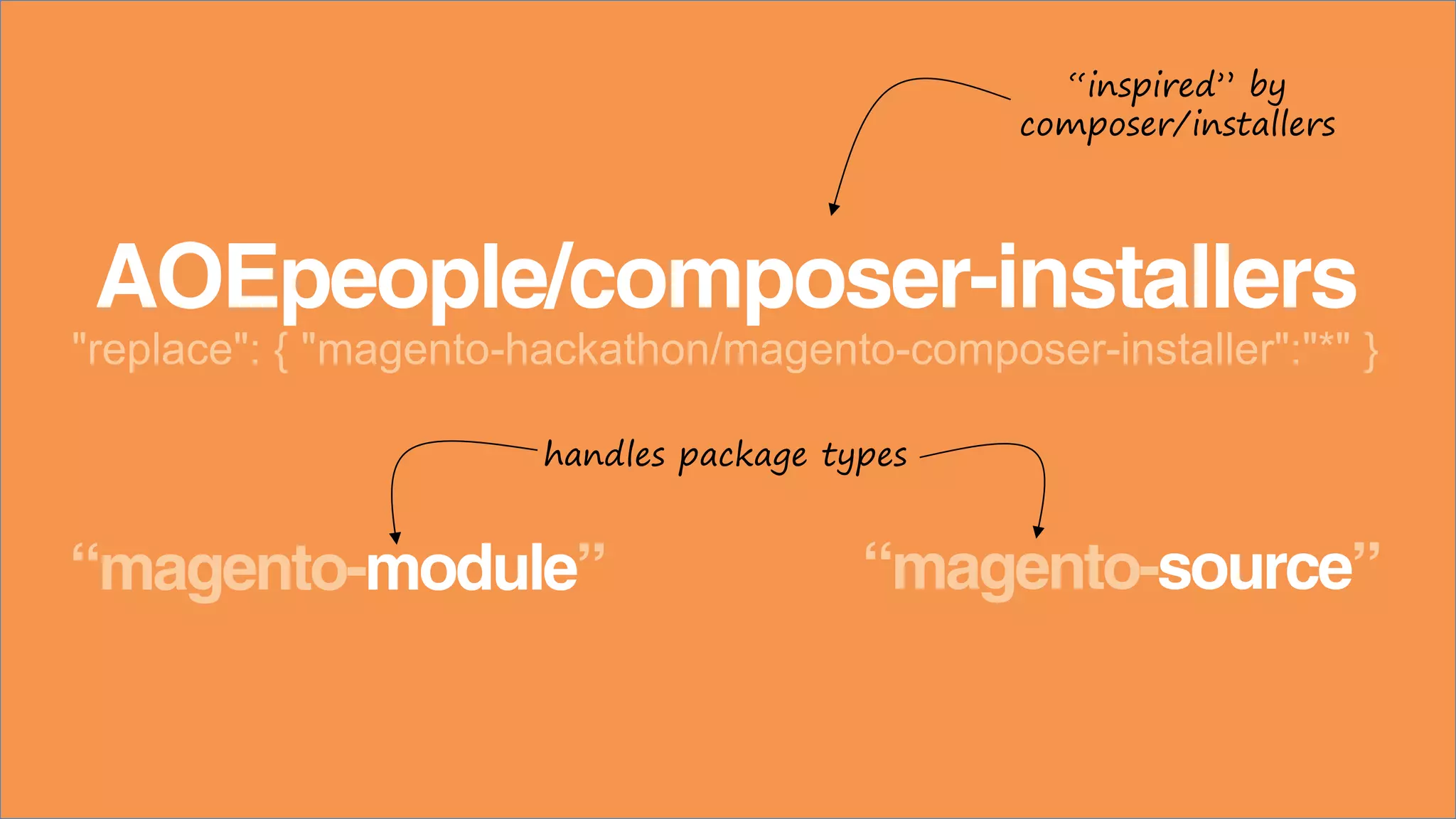 AOEpeople/composer-installers
"replace": { "magento-hackathon/magento-composer-installer":"*" }
“inspired” by
composer/installers
“magento-module” “magento-source”
handles package types
 