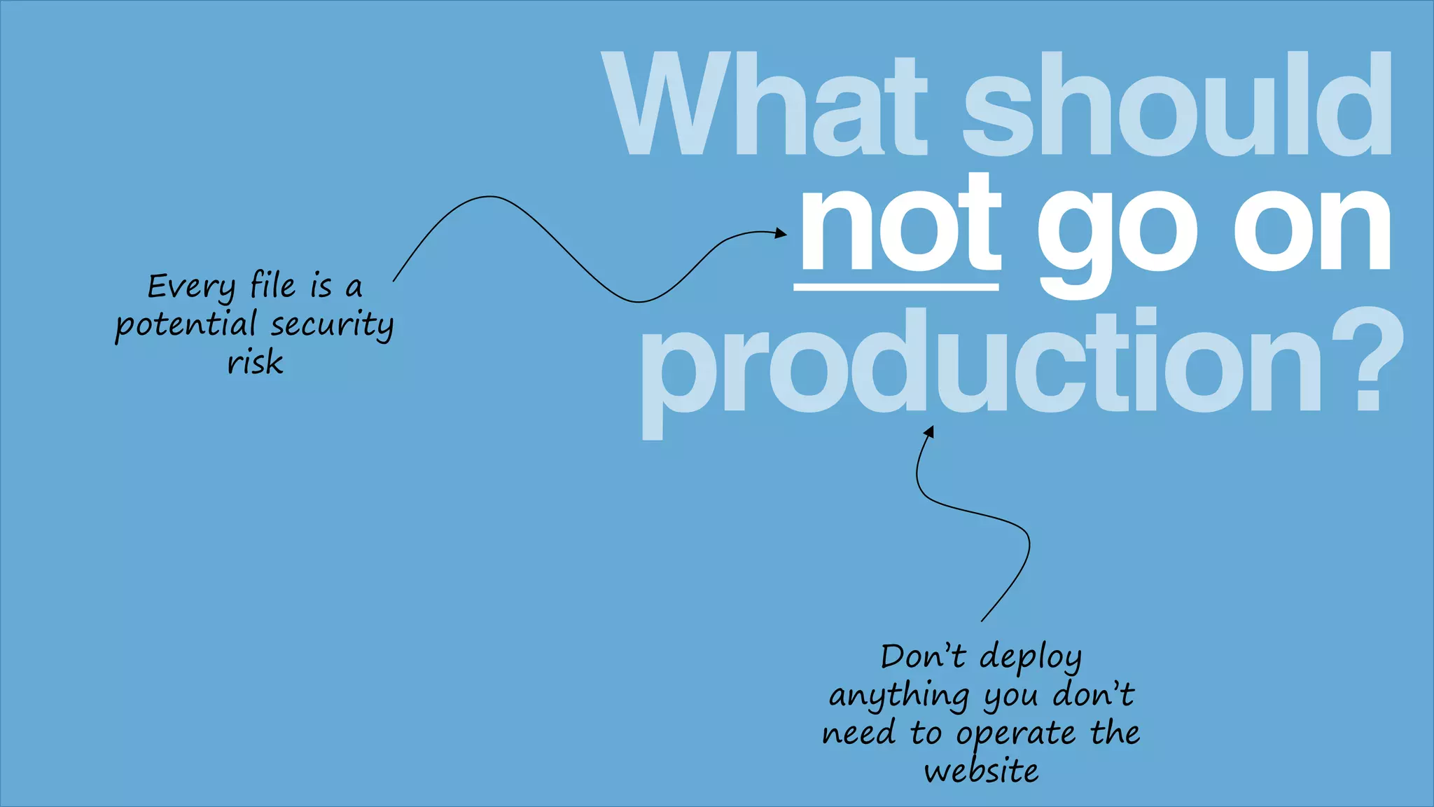 not go on
What should
production?
Every file is a
potential security
risk
Don’t deploy
anything you don’t
need to operate the
website
 