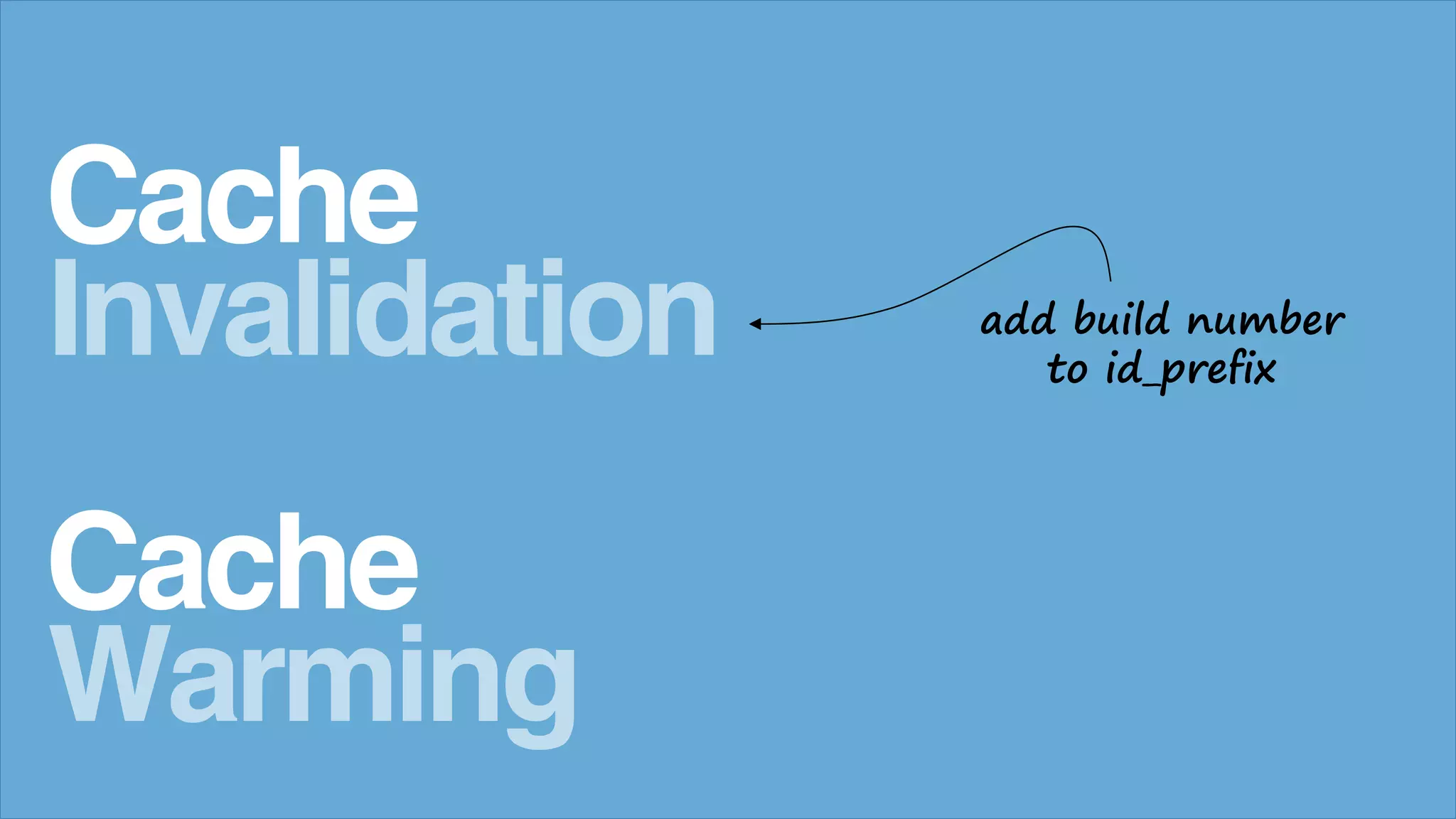 Cache
Invalidation
Cache
Warming
add build number
to id_prefix
 