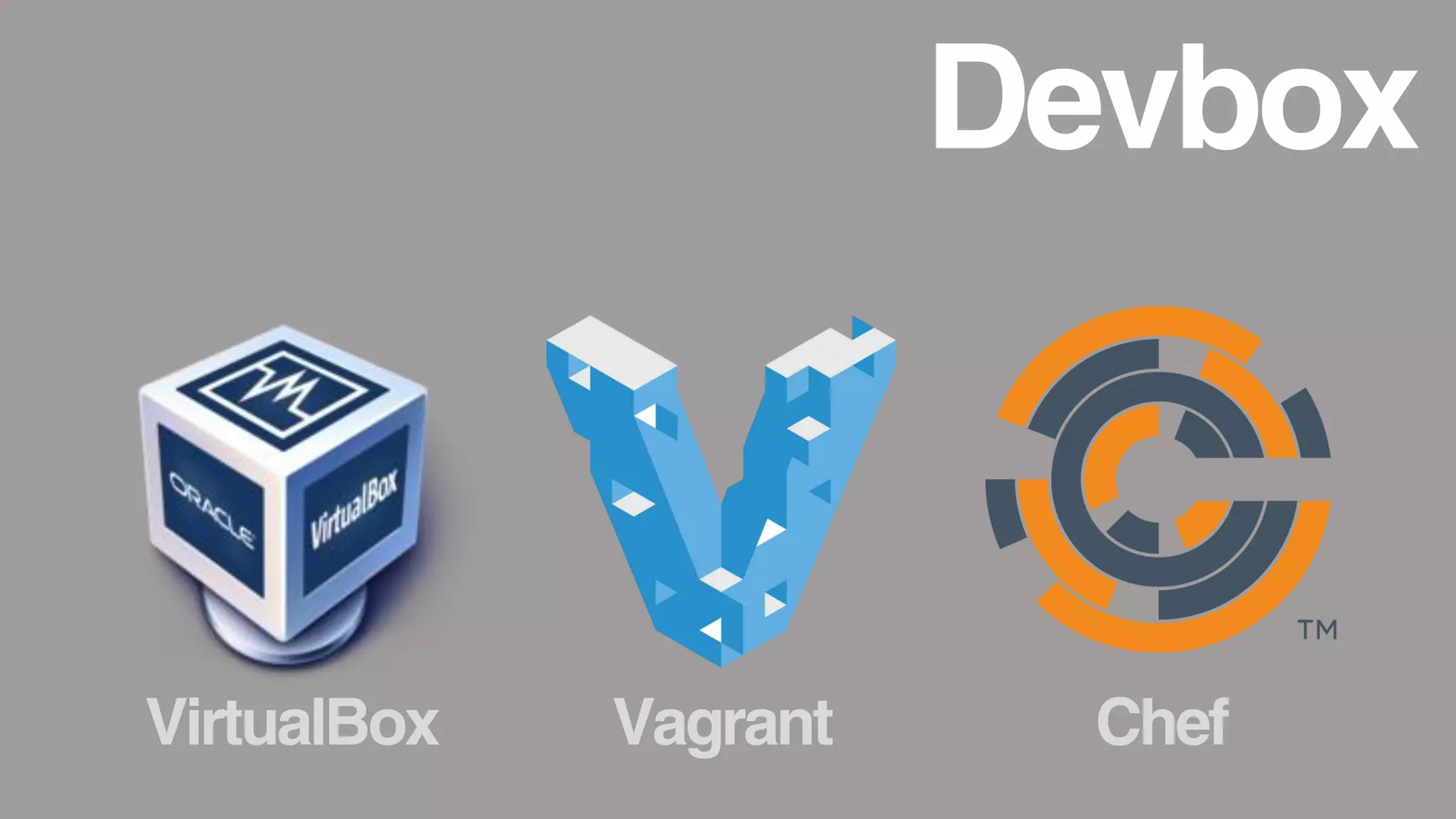 Devbox
VirtualBox Vagrant Chef
 