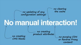No manual interaction!
no creating
CMS blocks
no creating
product attributes
no updating of any
configuration settings!
no clearing
the cache
no purging CDN
or Reverse Proxy
content!
 