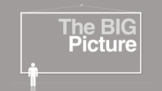 Picture
The BIG
 