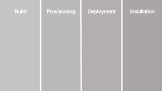 Build InstallationDeploymentProvisioning
 