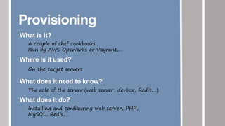 Provisioning
What is it?
A couple of chef cookbooks.
Run by AWS OpsWorks or Vagrant,…
Where is it used?
On the target servers
What does it need to know?
The role of the server (web server, devbox, Redis,…)
What does it do?
Installing and configuring web server, PHP,
MySQL, Redis,…
 