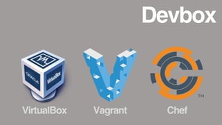 Devbox
VirtualBox Vagrant Chef
 