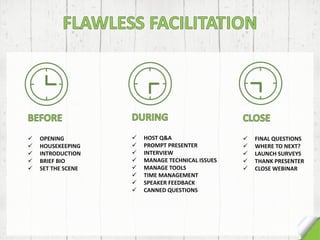  OPENING
 HOUSEKEEPING
 INTRODUCTION
 BRIEF BIO
 SET THE SCENE
 HOST Q&A
 PROMPT PRESENTER
 INTERVIEW
 MANAGE TECHNICAL ISSUES
 MANAGE TOOLS
 TIME MANAGEMENT
 SPEAKER FEEDBACK
 CANNED QUESTIONS
 FINAL QUESTIONS
 WHERE TO NEXT?
 LAUNCH SURVEYS
 THANK PRESENTER
 CLOSE WEBINAR
 