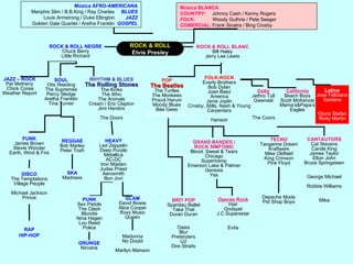 José Feliciano  –  Gloria Stefan