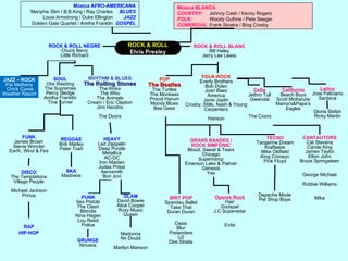 Pat Metheny   –   Chick Corea