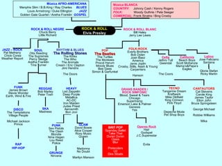 SpandauBalletTakethatOasis