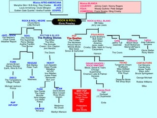 Música AFRO-AMERICANAMenphis Slim / B.B.King / Ray Charles     BLUESLouis Armstrong / Duke Ellington        JAZZGolden Gate Quartet / Aretha Franklin  GOSPELMúsica BLANCACOUNTRY:     Johnny Cash / Kenny RogersFOLK:             Woody Guthrie / Pete SeegerCOMERCIAL: Frank Sinatra / Bing CrosbyROCK & ROLLElvis PresleyROCK & ROLL NEGREChuck BerryLittle RichardROCK & ROLL BLANCBill HaleyJerry Lee LewisFOLK-ROCKEverlyBrothersBob DylanJoan BaezAmericaJanisJoplinCrosby, Stills, Nash & YoungCarpentersHansonPOPThe BeatlesTheTurtlesTheMonkeesProcolHarumMoody BluesBeeGeesSimon & GarfunkelJAZZ – ROCKPat Metheny Chick CoreaWeather ReportSOULOtis ReedingThe SupremesPercy SledgeAretha FranklinTina TurnerRHYTHM & BLUESTheRollingStonesTheKinksTheWhoTheAnimalsCream / Eric ClaptonJimiHendrixTheDoorsCeltaJethro TullGwendalLatinoJose FelicianoSantanaCaliforniaBeach BoysScott McKenzieMama’s&Papa’sEaglesGloria StefanRicky MartinThe CoorsTECNOTangerineDreamKraftwerkMike OldfieldKing CrimsonPink FloydDepecheModePet Shop BoysCANTAUTORSCat StevensCarole KingJames TaylorElton JohnBruce SpringsteenGeorge MichaelRobbie WilliamsMikaFUNKJames BrownStevie WonderEarth, Wind & FireREGGAEBob MarleyPeter ToshHEAVYLed ZeppelinDeep PurpleMetallicaAC-DCIron MaidenJudas PriestAerosmithBon JoviGRANS BANDES /ROCK SIMFÒNICBlood, Sweat & TearsChicagoSupertrampEmerson Lake & PalmerGenesisYesDire StraitsSKAMadnessDISCOThe TemptationsVillage PeopleMichael JacksonPrincePUNKSex PistolsThe ClashBlondieNina HagenLou ReedPoliceGLAMDavid BowieAlice CooperRoxy MusicQueenBRIT POPSpandau BalletTake ThatDuran DuranOasisBlurPretendersU2Operes RockHairGodspelJ.C.SuperestarEvitaRAPHIP-HOPMadonnaNo DoubtMarilyn MansonGRUNGENirvana