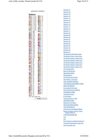 rock a billy country: Search results for VA                                     Page 10 of 11



                                                    Stompin' 21
                            welcom rockers          Stompin' 20.
                                                    Stompin' 19.
                                                    Stompin' 18.
                                                    Stompin' 17.
                                                    Stompin' 16
                                                    Stompin' 15
                                                    Stompin' 14.
                                                    Stompin' 13
                                                    Stompin' 12
                                                    Stompin' 11
                                                    Stompin' 10
                                                    Stompin' 09
                                                    Stompin' 08
                                                    Stompin' 07
                                                    Stompin' 06
                                                    Stompin' 05
                                                    Stompin' 04
                                                    Stompin' 03
                                                    Stompin' 02.
                                                    Stompin' 01
                                                    The Rhythm Called Rock & Roll.
                                                    The Rhythm Teens - Rare & Unis
                                                    The Rockin' Boppin' Ladies Vol 6.
                                                    The Rockin' Boppin' Ladies Vol 5.
                                                    The Rockin' Boppin' Ladies Vol 4.
                                                    The Rockin' Boppin' Ladies Vol 3
                                                    The Rockin' Boppin' Ladies Vol 2
                                                    The Roulette Story
                                                    Best of Cliff Richard
                                                    WILD WILD PARTY.
                                                    ROCK-A-BILLY.
                                                    Carl Perkins and Friends
                                                    Carl Perkins - Sun Years
                                                    LIVE COUNTRY FESTIVAL
                                                    THE FAMOUS APARTMENT TAPES
                                                    BUDDY IN BRITAIN
                                                    the greatest & the latest
                                                    BLUE DAYS BLACK NIGHTS.
                                                    APARTMENT DEMO
                                                    The Buddy I Knew,
                                                    In The Studio.
                                                    Tennessee Rock 'n' Roll
                                                    ARKANSAS TWIST
                                                    Blazin'Sun The Album
                                                    WASH MACHINE BOOGIE
                                                    YOU SHAKE ME UP
                                                    Al Ferrier And His Boppin' Billies
                                                    Boppin' Acetates Coast To Coast-
                                                      Original 1940's &...
                                                    4 STAR ROCKABILLIES
                                                    cd 2
                                                    Cd1
                                                    Elvis Presley-Live Spirits Continued
                                                    elvispresley destination vegas dvd
                                                    elvis live spirits. dvd




http://rockabillycountry.blogspot.com/search?q=VA                                  25/8/2010
 
