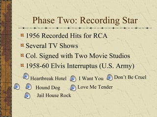 Phase Two: Recording Star 
1956 Recorded Hits for RCA 
Several TV Shows 
Col. Signed with Two Movie Studios 
1958-60 Elvis Interruptus (U.S. Army) 
Heartbreak Hotel I Want You Don’t Be Cruel 
Hound Dog Love Me Tender 
Jail House Rock 
 