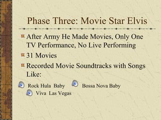 Phase Three: Movie Star Elvis 
After Army He Made Movies, Only One 
TV Performance, No Live Performing 
31 Movies 
Recorded Movie Soundtracks with Songs 
Like: 
Rock Hula Baby Bossa Nova Baby 
Viva Las Vegas 
 