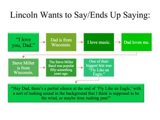 Lincoln Wants to Say/Ends Up Saying:
 