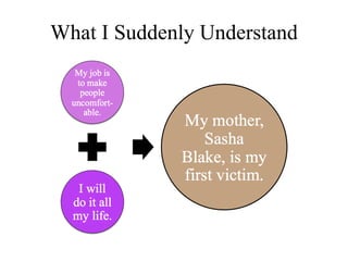 What I Suddenly Understand
 