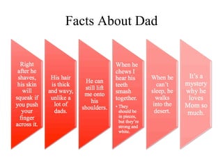 Facts About Dad
 