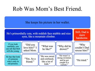 Rob Was Mom’s Best Friend.
 