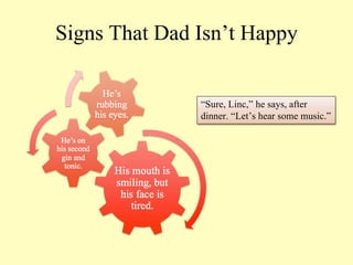 Signs That Dad Isn’t Happy


               “Sure, Linc,” he says, after
               dinner. “Let’s hear some music.”
 