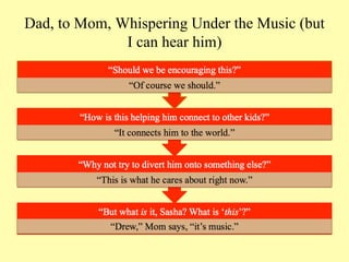 Dad, to Mom, Whispering Under the Music (but
              I can hear him)
 