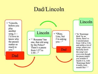 Dad/Lincoln
 