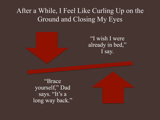 After a While, I Feel Like Curling Up on the
        Ground and Closing My Eyes
 