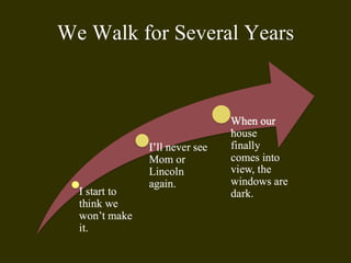 We Walk for Several Years
 