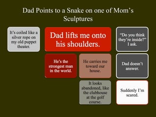 Dad Points to a Snake on one of Mom’s
              Sculptures
 