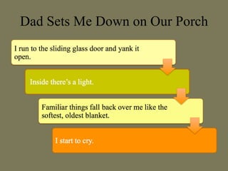 Dad Sets Me Down on Our Porch
 