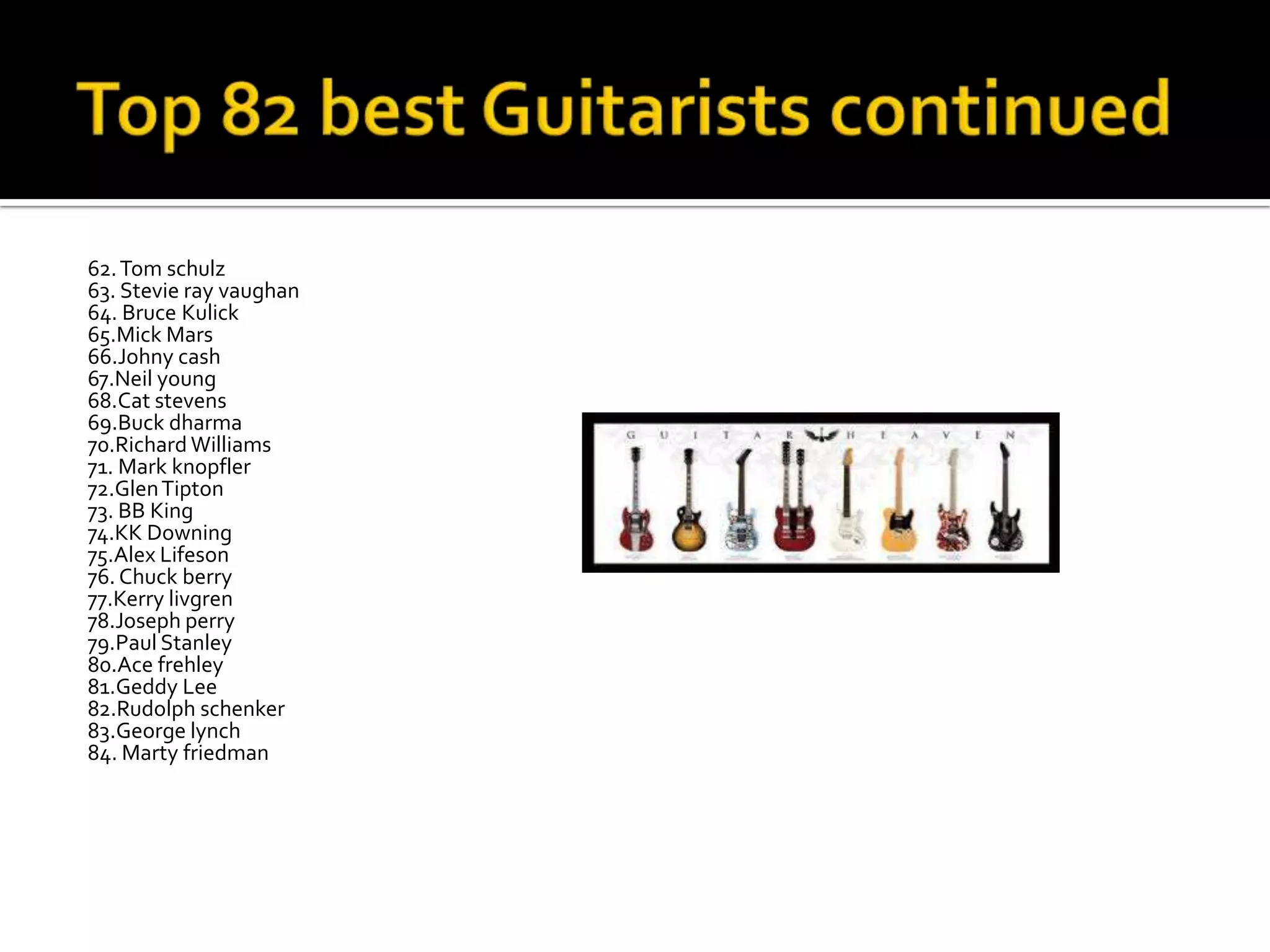 62. Tom schulz
63. Stevie ray vaughan
64. Bruce Kulick
65.Mick Mars
66.Johny cash
67.Neil young
68.Cat stevens
69.Buck dharma
70.Richard Williams
71. Mark knopfler
72.Glen Tipton
73. BB King
74.KK Downing
75.Alex Lifeson
76. Chuck berry
77.Kerry livgren
78.Joseph perry
79.Paul Stanley
80.Ace frehley
81.Geddy Lee
82.Rudolph schenker
83.George lynch
84. Marty friedman
 