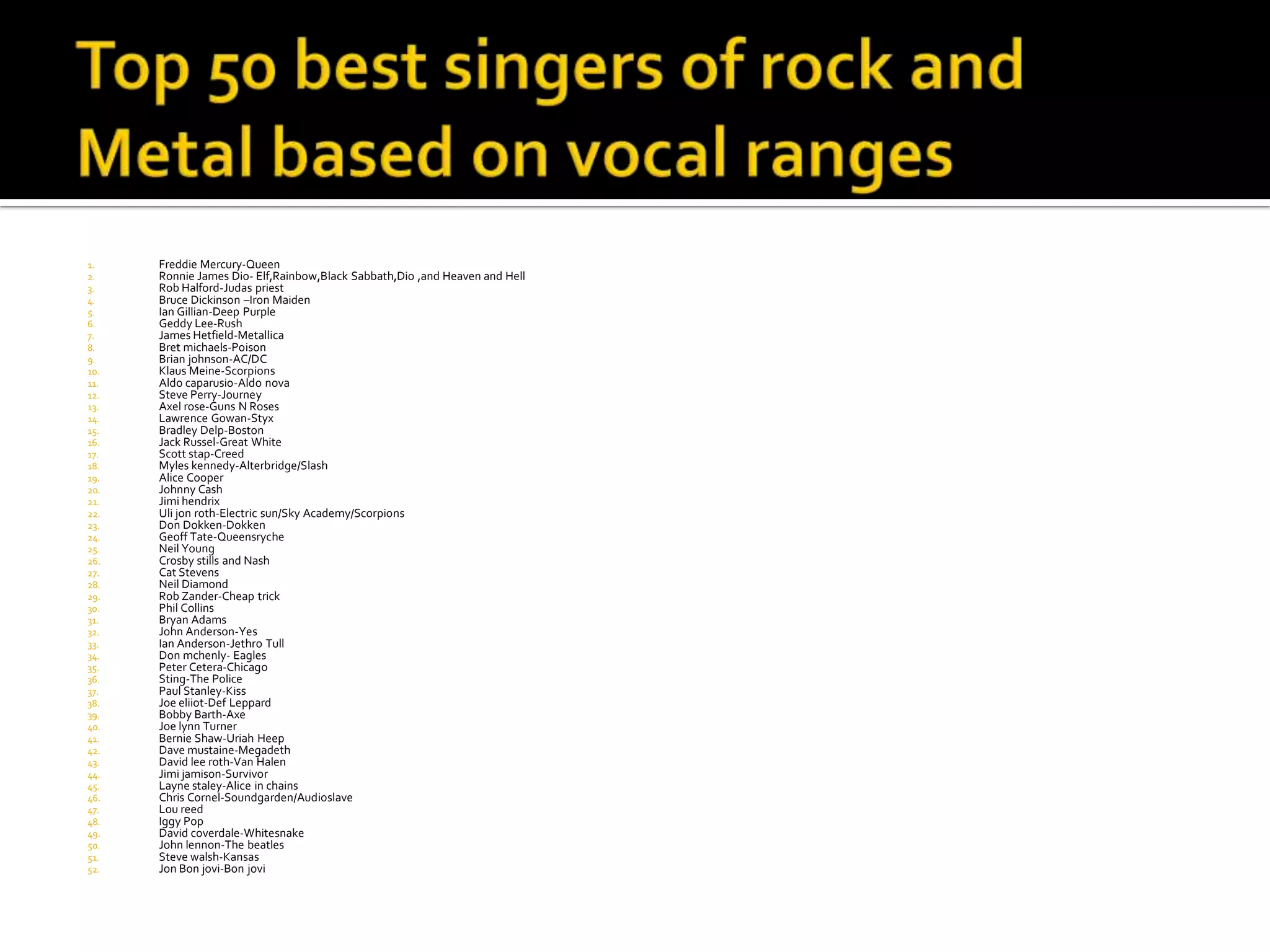 1.    Freddie Mercury-Queen
2.    Ronnie James Dio- Elf,Rainbow,Black Sabbath,Dio ,and Heaven and Hell
3.    Rob Halford-Judas priest
4.    Bruce Dickinson –Iron Maiden
5.    Ian Gillian-Deep Purple
6.    Geddy Lee-Rush
7.    James Hetfield-Metallica
8.    Bret michaels-Poison
9.    Brian johnson-AC/DC
10.   Klaus Meine-Scorpions
11.   Aldo caparusio-Aldo nova
12.   Steve Perry-Journey
13.   Axel rose-Guns N Roses
14.   Lawrence Gowan-Styx
15.   Bradley Delp-Boston
16.   Jack Russel-Great White
17.   Scott stap-Creed
18.   Myles kennedy-Alterbridge/Slash
19.   Alice Cooper
20.   Johnny Cash
21.   Jimi hendrix
22.   Uli jon roth-Electric sun/Sky Academy/Scorpions
23.   Don Dokken-Dokken
24.   Geoff Tate-Queensryche
25.   Neil Young
26.   Crosby stills and Nash
27.   Cat Stevens
28.   Neil Diamond
29.   Rob Zander-Cheap trick
30.   Phil Collins
31.   Bryan Adams
32.   John Anderson-Yes
33.   Ian Anderson-Jethro Tull
34.   Don mchenly- Eagles
35.   Peter Cetera-Chicago
36.   Sting-The Police
37.   Paul Stanley-Kiss
38.   Joe eliiot-Def Leppard
39.   Bobby Barth-Axe
40.   Joe lynn Turner
41.   Bernie Shaw-Uriah Heep
42.   Dave mustaine-Megadeth
43.   David lee roth-Van Halen
44.   Jimi jamison-Survivor
45.   Layne staley-Alice in chains
46.   Chris Cornel-Soundgarden/Audioslave
47.   Lou reed
48.   Iggy Pop
49.   David coverdale-Whitesnake
50.   John lennon-The beatles
51.   Steve walsh-Kansas
52.   Jon Bon jovi-Bon jovi
 