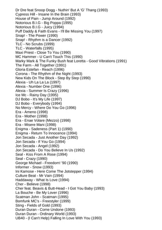 Dr Dre feat Snoop Dogg - Nuthin' But A 'G' Thang (1993)
Cypress Hill - Insane In the Brain (1993)
House of Pain - Jump Around (1992)
Notorious B.I.G - Big Poppa (1995)
Notorious B.I.G - Juicy (1994)
Puff Daddy & Faith Evans - I'll Be Missing You (1997)
Snap! - The Power (1990)
Snap! - Rhythm is a Dancer (1992)
TLC - No Scrubs (1999)
TLC - Waterfalls (1995)
Maxi Priest - Close To You (1990)
MC Hammer - U Can't Touch This (1990)
Marky Mark & The Funky Bush feat Loretta - Good Vibrations (1991)
The Farm - All Together (1991)
Gloria Estefan - Reach (1996)
Corona - The Rhythm of the Night (1993)
New Kids On The Block - Step By Step (1990)
Alexia - Uh La La La (1997)
Alexia - Number One (1996)
Alexia - Summer Is Crazy (1996)
Ice Mc - Rainy Day (1995)
DJ Bobo - It's My Life (1997)
DJ Bobo - Everybody (1994)
No Mercy - Where Do You Go (1996)
Era - Ameno (1998)
Era - Mother (1998)
Era - Enae Volare (Mezzo) (1998)
Era - Misere Mani (1998)
Enigma - Sadeness (Part 1) (1990)
Enigma - Return To Innocence (1994)
Jon Secada - Just Another Day (1992)
Jon Secada - If You Go (1994)
Jon Secada - Angel (1992)
Jon Secada - Do You Believe In Us (1992)
Seal - Kiss From A Rose (1994)
Seal - Crazy (1990)
George Michael - Freedom! '90 (1990)
Informer - Snow (1993)
Ini Kamose - Here Come The Jotstepper (1994)
Culture Beat - Mr Vain (1994)
Haddaway - What Is Love (1994)
Cher - Believe (1998)
Cher feat. Beavis & Butt-Head - I Got You Baby (1993)
La Bouche - Be My Lover (1996)
Scatman John - Scatman (1995)
Bomfunk MC's - Freestyler (1999)
Sting - Fields of Gold (1993)
Duran Duran - Come Undone (1993)
Duran Duran - Ordinary World (1993)
UB40 - (I Can't Help) Falling In Love With You (1993)
 