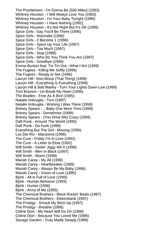 The Proclaimers - I'm Gonna Be (500 Miles) (1993)
Whitney Houston - I Will Always Love You (1993)
Whitney Houston - I'm Your Baby Tonight (1990)
Whitney Housten - I Have Nothing (1992)
Whitney Houston - It's Not Right But It's OK (1999)
Spice Girls - Say You'll Be There (1996)
Spice Girls - Wannabe (1996)
Spice Girls - 2 Become 1 (1996)
Spice Girls - Spice Up Your Life (1997)
Spice Girls - Too Much (1997)
Spice Girls - Stop (1998)
Spice Girls - Who Do You Think You Are (1997)
Spice Girls - Goodbye (1998)
Emma Bunton feat. Tin Tin Out - What I Am (1999)
The Fugees - Killing Me Softly (1996)
The Fugees - Ready or Not (1996)
Lauryn Hill - Doo-Woop (That Thing) (1998)
Lauryn Hill - Everything Is Everything (1998)
Lauryn Hill & Bob Marley - Turn Your Lights Down Low (1999)
Toni Braxton - Un-Break My Heart (1996)
The Beatles - Free As A Bird (1995)
Natalie Imbruglia - Torn (1997)
Natalie Imbruglia - Wishing I Was There (1998)
Britney Spears - ...Baby One More Time (1998)
Britney Spears - Sometimes (1999)
Britney Spears - (You Drive Me) Crazy (1999)
Daft Punk - Around The World (1995)
Daft Punk - Da Funk (1998)
Everything But The Girl - Missing (1996)
Los Del Rio - Macarena (1996)
The Cure - Friday I'm In Love (1992)
The Cure - A Letter to Elise (1992)
Will Smith - Gettin' Jiggy Wit It (1998)
Will Smith - Men In Black (1997)
Will Smith - Miami (1998)
Mariah Carey - My All (1998)
Mariah Carey - Heartbreaker (1999)
Mariah Carey - Always Be My Baby (1996)
Mariah Carey - Vision of Love (1990)
Björk - All Is Full of Love (1999)
Björk - Human Behiavor (1993)
Björk - Hunter (1998)
Björk - Army of Me (1995)
The Chemical Brothers - Block Rockin' Beats (1997)
The Chemical Brothers - Elektrobank (1997)
The Prodigy - Smack My Bitch Up (1997)
The Prodigy - Breathe (1996)
Celine Dion - My Heart Will Go On (1998)
Celine Dion - Because You Loved Me (1996)
Savage Garden - Truly Madly Deeply (1998)
 