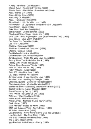 R.Kelly - I Believe I Can Fly (1997)
Shania Twain - You're Still The One (1998)
Shania Twain - Man! I Feel Like A Woman! (1999)
Aqua - Barbie Girl (1997)
Aqua - Doctor Jones (1998)
Aqua - My Oh My (1997)
Aqua - Turn Back Time (1998)
Ricky Martin - Livin' La Vida Loca (1999)
Ricky Martin - La Copa De la Vida (The Cup of Life) (1998)
Ricky Martin - Maria (1995)
Take That - Back For Good (1995)
Bart Simpson - Do the Bartman (1990)
Charles & Eddie - Would I Lie to You (1992)
Meat Loaf - I'd Do Anything For Love (But I Won't Do That) (1993)
Gary Barlow - Love Won't Wait (1997)
Des Ree - You Gotta Be (1994)
Des Ree - Life (1999)
Shakira - Estoy Aquí (1995)
Shakira - Dónde Estás Corazón ? (1996)
Shakira - Ojos Así (1999)
Geri Halliwell - Look at Me (1999)
Geri Halliwell - Mi Chico Latino (1999)
Janet Jackson - That's The Way Love Goes (1993)
Fatboy Slim - The Rockafeller Skank (1998)
Fatboy Slim - Praise You (1999)
Fatboy Slim - Gangster Trippin' (1998)
Eiffel 65 - Blue (Da Ba Dee) (1999)
Robin Williams - Angel (1999)
Swirl 360 - Hey Now Now (1998)
Lou Bega - Mambo No. 5 (1999)
Jennifer Lopez - If You Have My Love (1999)
Jennifer Lopez - Waiting For Tonight (1999)
Christina Aguilera - Gennie In The Bottle (1999)
Christina Aguilera - What A Girl Wants (1999)
Backstreet Boys - Everybody (Backstreet's Back) (1997)
Backstreet Boys - Larger Than Life (1999)
Five - Everybody Get Up (1998)
Five - When The Lights Go Out (1998)
'N Sync - I Want You Back (1996)
Paula Abdul - Rush Rush (1991)
Annie Lennox - No More "I Love You's " (1995)
Beck - Loser (1993)
Marc Anthony - I Need To Know (1999)
DNA feat Suzanne Vega - Tom's Dinner (1990)
All Saints - Never Ever (1998)
Lisa Stansfield - Never Never Gonna Give You Up (1997)
Lisa Stansfield - The Real Thing (1997)
The B-52's - (Meet) The Flintstones (1994)
The B-52's - Roam (1990)
Iggy Pop feat. Katie Pierson - Candy (1990)
 