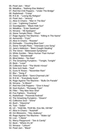 05. Pearl Jam - "Alive"
06. Metallica - "Nothing Else Matters"
07. Red Hot Chili Peppers - "Under The Bridge"
08. Radiohead - "Creep"
09. R.E.M. - "Losing My Religion"
10. Pearl Jam - "Jeremy"
11. Alice In Chains - "Man In The Box"
12. Live - "Lightning Crashes"
13. Soundgarden - "Black Hole Sun"
14. Metallica - "Enter Sandman"
15. Nirvana - "All Apologies"
16. Stone Temple Pilots - "Plush"
17. Rage Against The Machine - "Killing In The Name"
18. Aerosmith - "Cryin'"
19. Alice In Chains - "Rooster"
20. Dishwalla - "Counting Blue Cars"
21. Stone Temple Pilots - "Interstate Love Song"
22. Jane's Addiction - "Been Caught Stealing"
23. The Verve - "Bittersweet Symphony"
24. White Zombie - "More Human Than Human"
25. Oasis - "Wonderwall"
26. Blind Melon - "No Rain"
27. The Smashing Pumpkins - "Tonight, Tonight"
28. Beck - "Loser"
29. Collective Soul - "The World I Know"
30. Nine Inch Nails - "Hurt"
31. Guns N' Roses - "November Rain"
32. Blur - "Song 2"
33. Third Eye Blind - "Semi-Charmed Life"
34. R.E.M. - "Everybody Hurts"
35. Rage Against The Machine - "Bulls On Parade"
36. Nirvana - "In Bloom"
37. Red Hot Chili Peppers - "Give It Away"
38. Soul Asylum - "Runaway Train"
39. Filter - "Hey Man Nice Shot"
40. Foo Fighters - "Everlong"
41. Radiohead - "Paranoid Android"
42. The Smashing Pumpkins - "Disarm"
43. Collective Soul - "Shine"
44. Bush - "Glycerine"
45. Tool - "Sober"
46. U2 - "Hold Me, Thrill Me, Kiss Me, Kill Me"
47. Alice In Chains - "Nutshell"
48. Gin Blossoms - "Hey Jealousy"
49. Rage Against The Machine - "Wake Up"
50. Live - "I Alone"
51. Marcy Playground - "Sex & Candy"
52. Beck - "Where It's At"
53. Nirvana - "Lithium"
54. Pearl Jam - "Black"
 