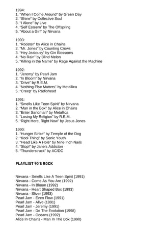 1994:
1. “When I Come Around” by Green Day
2. “Shine” by Collective Soul
3. “I Alone” by Live
4. “Self Esteem” by The Offspring
5. “About a Girl” by Nirvana
1993:
1. “Rooster” by Alice in Chains
2. “Mr. Jones” by Counting Crows
3. “Hey Jealousy” by Gin Blossoms
4. “No Rain” by Blind Melon
5. “Killing in the Name” by Rage Against the Machine
1992:
1. “Jeremy” by Pearl Jam
2. “In Bloom” by Nirvana
3. “Drive” by R.E.M.
4. “Nothing Else Matters” by Metallica
5. “Creep” by Radiohead
1991:
1. “Smells Like Teen Spirit” by Nirvana
2. “Man in the Box” by Alice in Chains
3. “Enter Sandman” by Metallica
4. “Losing My Religion” by R.E.M.
5. “Right Here, Right Now” by Jesus Jones
1990:
1. “Hunger Strike” by Temple of the Dog
2. “Kool Thing” by Sonic Youth
3. “Head Like A Hole” by Nine Inch Nails
4. “Stop!” by Jane’s Addicton
5. “Thunderstruck” by AC/DC
PLAYLIST 90’S ROCK
Nirvana - Smells Like A Teen Spirit (1991)
Nirvana - Come As You Are (1992)
Nirvana - In Bloom (1992)
Nirvana - Heart Shaped Box (1993)
Nirvana - Sliver (1993)
Pearl Jam - Even Flow (1991)
Pearl Jam - Alive (1991)
Pearl Jam - Jeremy (1991)
Pearl Jam - Do The Evolution (1998)
Pearl Jam - Oceans (1992)
Alice In Chains - Man In The Box (1990)
 