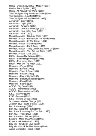 Oasis - D'You Know What I Mean ? (1997)
Oasis - Stand By Me (1997)
Oasis - All Around The World (1998)
The Cardigans - My Favourite Game (1998)
The Cardigans - Lovefool (1996)
The Cardigans - Erase/Rewind (1999)
Aerosmith - Crazy (1994)
Aerosmith - Cryin' (1993)
Aerosmith - Amazing (1993)
Aerosmith - Livin' On The Edge (1993)
Aerosmith - Hole In My Soul (1997)
Aerosmith - Pink (1997)
Michael Jackson - Black or White (1991)
Michael Jackson - Remember The Time (1992)
Michael Jackson - In The Closet (1992)
Michael Jackson - Scream (1995)
Michael Jackson - Earth Song (1995)
Michael Jackson - They Don't Care About Us (1996)
Michael Jackson - You Are Not Alone (1995)
Michael Jackson - Jam (1992)
R.E.M - Losing My Religion (1991)
R.E.M - Shiny Happy People (1991)
R.E.M - Everybody Hurts (1993)
R.E.M - Man On The Moon (1992)
Madonna - Vogue (1990)
Madonna - Erotica (1992)
Madonna - Take A Bow (1994)
Madonna - Frozen (1998)
Madonna - Ray of Light (1998)
Madonna - Beautiful Stranger (1999)
Madonna - Rain (1993)
Madonna - Secret (1994)
AC/DC - Big Gun (1993)
AC/DC - Moneytalks (1990)
AC/DC - Thunderstruck (1990)
KISS - Forever (1990)
KISS - Domino (1992)
KISS - Psycho Circus (1998)
Scorpions - Wind of Change (1991)
Jon Bon Jovi - Blaze of Glory (1990)
Bon Jovi - Always (1994)
Bon Jovi - Keep the Faith (1992)
Bon Jovi - Something For The Pain (1995)
Bon Jovi - These Days (1996)
Bon Jovi - Bed of Roses (1993)
Extreme - More Than Words (1991)
Extreme - Hole Hearted (1991)
Billy Idol - Cradle of Love (1990)
Billy Idol - Shock To The System (1993)
Alanis Morissette - Ironic (1996)
 