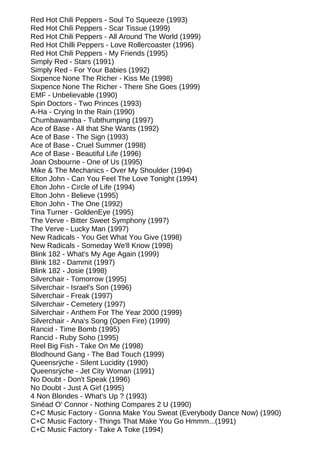 Red Hot Chili Peppers - Soul To Squeeze (1993)
Red Hot Chili Peppers - Scar Tissue (1999)
Red Hot Chili Peppers - All Around The World (1999)
Red Hot Chilli Peppers - Love Rollercoaster (1996)
Red Hot Chili Peppers - My Friends (1995)
Simply Red - Stars (1991)
Simply Red - For Your Babies (1992)
Sixpence None The Richer - Kiss Me (1998)
Sixpence None The Richer - There She Goes (1999)
EMF - Unbelievable (1990)
Spin Doctors - Two Princes (1993)
A-Ha - Crying In the Rain (1990)
Chumbawamba - Tubthumping (1997)
Ace of Base - All that She Wants (1992)
Ace of Base - The Sign (1993)
Ace of Base - Cruel Summer (1998)
Ace of Base - Beautiful Life (1996)
Joan Osbourne - One of Us (1995)
Mike & The Mechanics - Over My Shoulder (1994)
Elton John - Can You Feel The Love Tonight (1994)
Elton John - Circle of Life (1994)
Elton John - Believe (1995)
Elton John - The One (1992)
Tina Turner - GoldenEye (1995)
The Verve - Bitter Sweet Symphony (1997)
The Verve - Lucky Man (1997)
New Radicals - You Get What You Give (1998)
New Radicals - Someday We'll Know (1998)
Blink 182 - What's My Age Again (1999)
Blink 182 - Dammit (1997)
Blink 182 - Josie (1998)
Silverchair - Tomorrow (1995)
Silverchair - Israel's Son (1996)
Silverchair - Freak (1997)
Silverchair - Cemetery (1997)
Silverchair - Anthem For The Year 2000 (1999)
Silverchair - Ana's Song (Open Fire) (1999)
Rancid - Time Bomb (1995)
Rancid - Ruby Soho (1995)
Reel Big Fish - Take On Me (1998)
Blodhound Gang - The Bad Touch (1999)
Queensrÿche - Silent Lucidity (1990)
Queensrÿche - Jet City Woman (1991)
No Doubt - Don't Speak (1996)
No Doubt - Just A Girl (1995)
4 Non Blondes - What's Up ? (1993)
Sinéad O' Connor - Nothing Compares 2 U (1990)
C+C Music Factory - Gonna Make You Sweat (Everybody Dance Now) (1990)
C+C Music Factory - Things That Make You Go Hmmm...(1991)
C+C Music Factory - Take A Toke (1994)
 