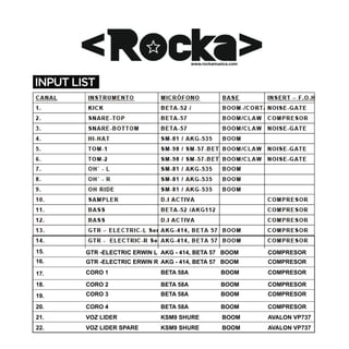 INPUT LIST
GTR -ELECTRIC ERWIN L15.
16.
AKG - 414, BETA 57 BOOM COMPRESOR
AKG - 414, BETA 57 BOOM COMPRESORGTR -ELECTRIC ERWIN R
BETA 58A BOOM COMPRESORCORO 1
BETA 58A BOOM COMPRESORCORO 2
BETA 58A BOOM COMPRESORCORO 3
BETA 58A BOOM COMPRESORCORO 4
17.
18.
19.
20.
KSM9 SHURE BOOM AVALON VP737VOZ LIDER21.
KSM9 SHURE BOOM AVALON VP737VOZ LIDER SPARE22.
 