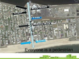 Ferry
Beach116thSt.
A train
Boardwalk
Beach Channel
Dr.
Rockaway Beach Blvd .
Newport
Ave
Everyone is a pedestrian
 